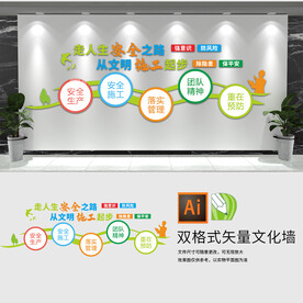 安全生产文化墙