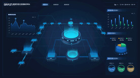 智慧可视化数据监控平台