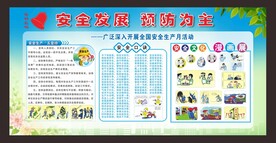 安全生产宣传栏