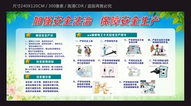 加强安全法制 保障安全生产宣传