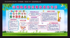 治理隐患防范事故宣传栏