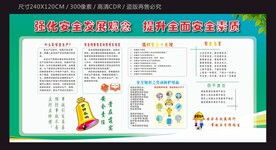 生存安全宣传栏