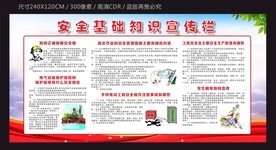 安全基础知识宣传栏