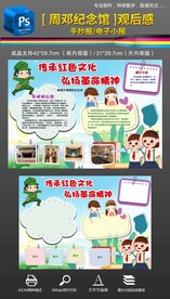 参观周邓纪念馆观后感手抄报小报