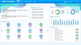 数据管控工作台界面ui