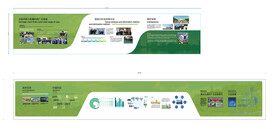 企业展馆展厅墙面平面排版