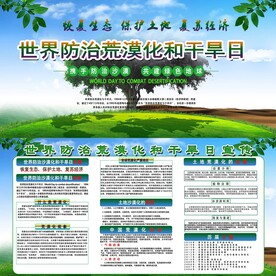 世界防治荒漠化和干旱日图片