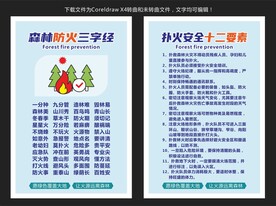 森林防火三字经