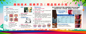 医院微创技术宣传图