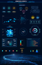 智慧数据可视化科技UI组件