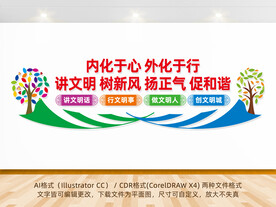 讲文明树新风文化墙