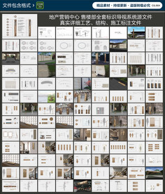 营销中心标识导视