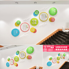 垃圾分类楼道文化墙