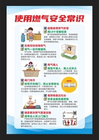 使用燃气安全常识