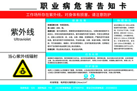 职业病危害告知卡