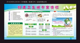创建卫生城市宣传栏