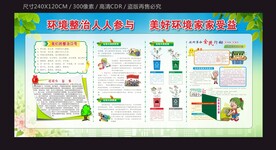 环境整治宣传栏