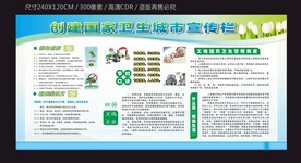 创建卫生城市宣传栏