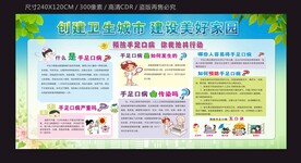 创城创文创卫宣传栏