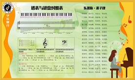 琴行谱表