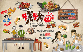 特色烧烤美食工装背景墙