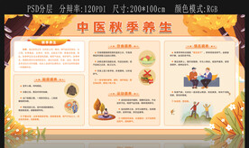 中医秋季养生 居民健康素养