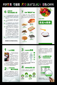 三减三健 食盐与健康 防三高