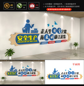 安全生产文化墙