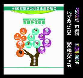 国家基本公共卫生服务项目