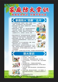 家庭防火常识
