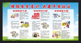 消防安全知识宣传展板