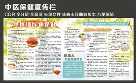 中医保健宣传栏