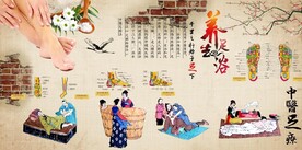 复古怀旧养生足浴背景墙壁画
