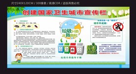 创建国家卫生城市宣传栏