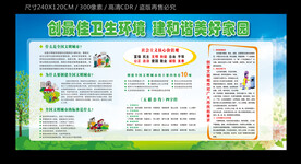 卫生环境宣传栏