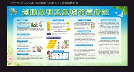 创建文明卫生城市宣传栏