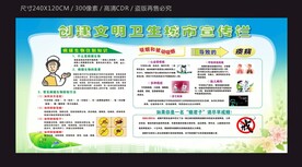 创文生城市宣传