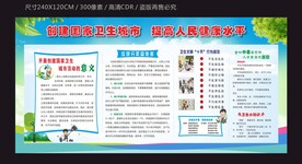 创建卫生城市宣传栏