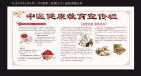 中医药健康宣传栏展板