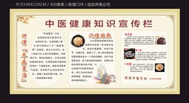 中医健康知识宣传栏