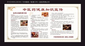 中医药健康宣传栏