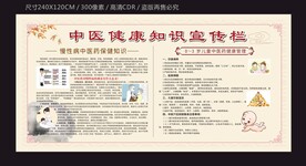 中医健康知识宣传栏
