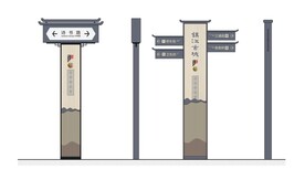 标识标牌 导视牌 古镇牌子