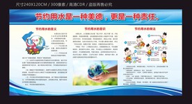 节约用水宣传栏