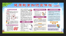 秋季健康教育知识宣传栏
