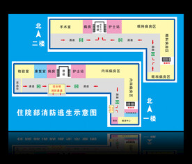 住院部逃生图