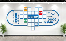 企业员工照片墙