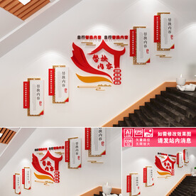 红色楼道文化墙