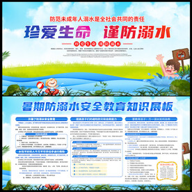 防溺水宣传栏展板