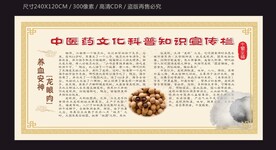 中医文化宣传栏